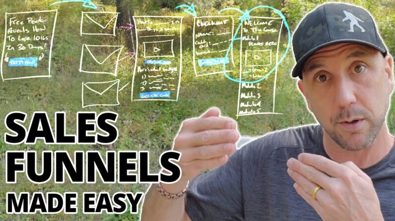 Sales Funnels For Beginners - Shortcut To $10k/mo!