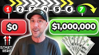 Affiliate Marketing Business Plan For Beginners