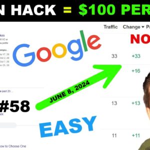 My $100 A Day Blog Post - One Small Tweak = Free Traffic Overnight!