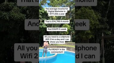 Here is the blueprint I’ve used that has been making me $900+/day! #workfromhome #onlineopportunity