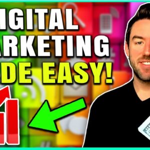 The EASIEST Way to Learn Digital Marketing Skills Online for Passive Income