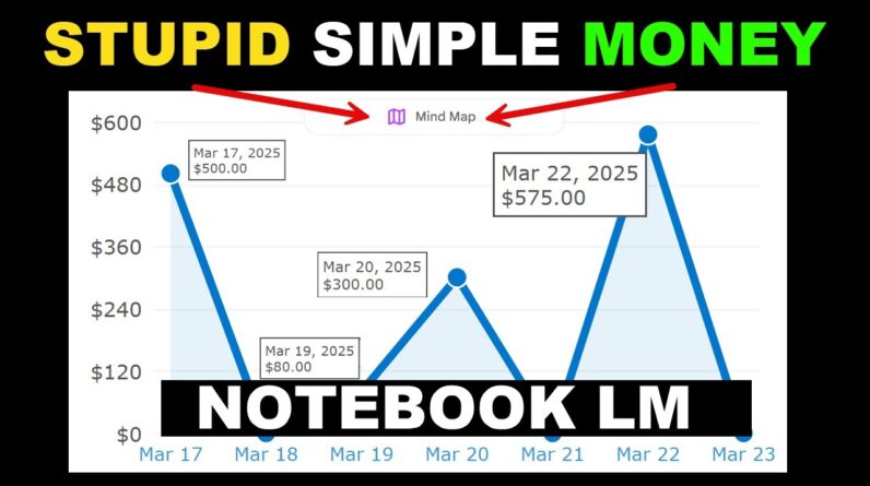 NotebookLM Will Make You Money – Here’s How It Made Me $1,455 Last Week!