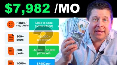 Can a Blog Really Pay You $7,982/Month in 2025?