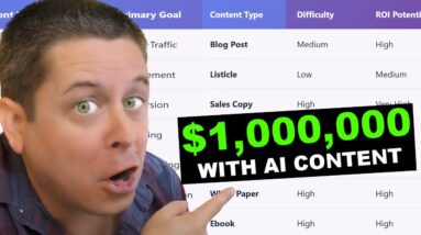 How I Make Money Online With AI Content - Full Tutorial!