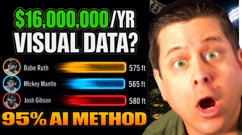 Public Data + Simple Charts = $16 Million? - Use My AI Method!