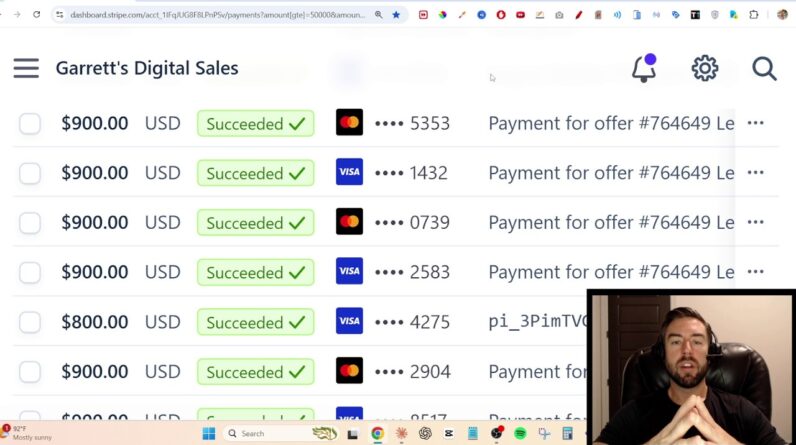 Master Resell Rights: Make Up To $1,800 A Day (2026)